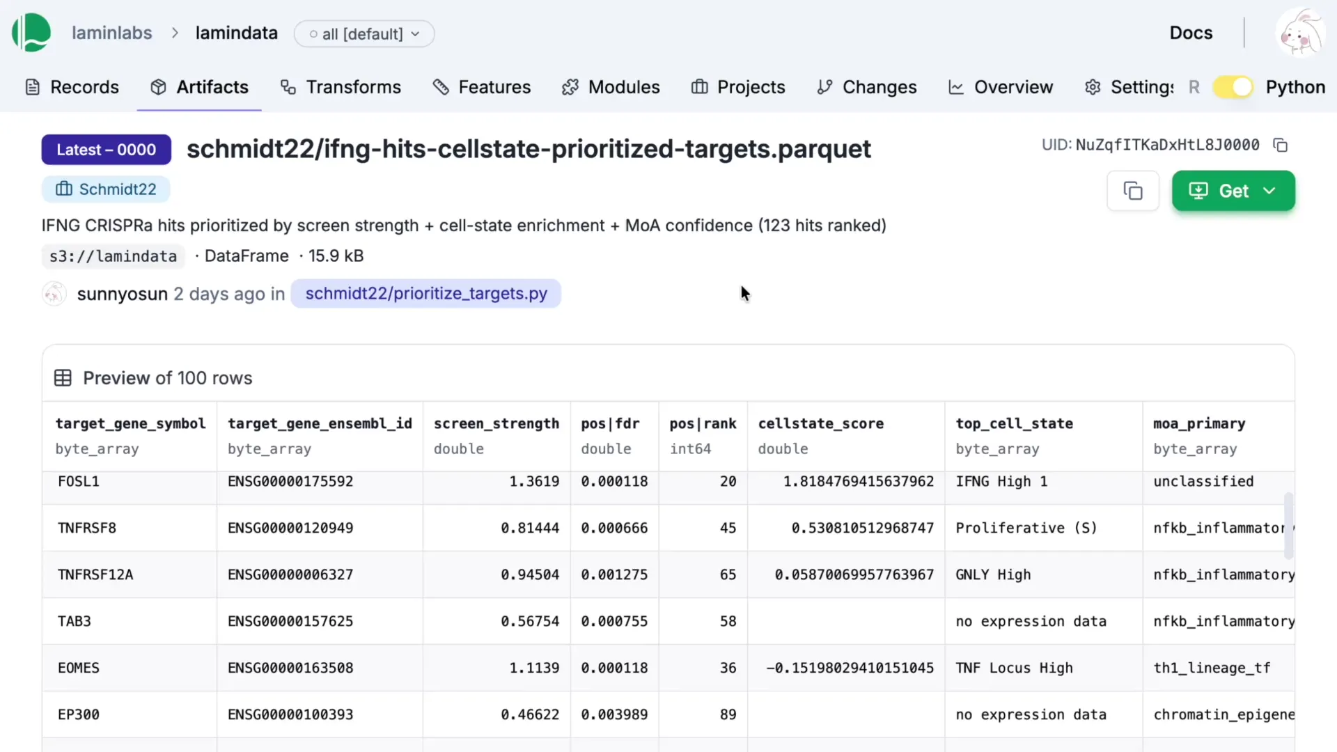 Explore data linage of a sample project